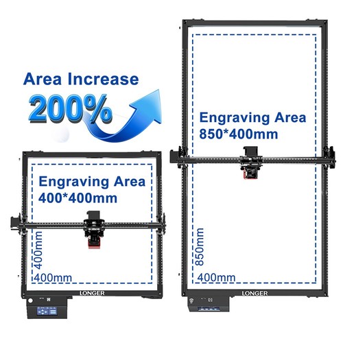 LONGER RAY5 Y-Axis Extension Kit