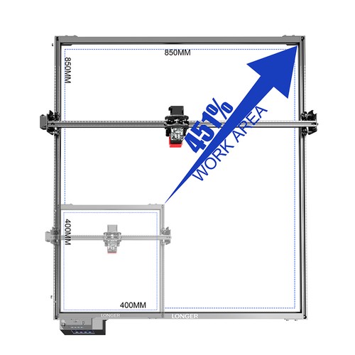 LONGER RAY5 Extension Kit